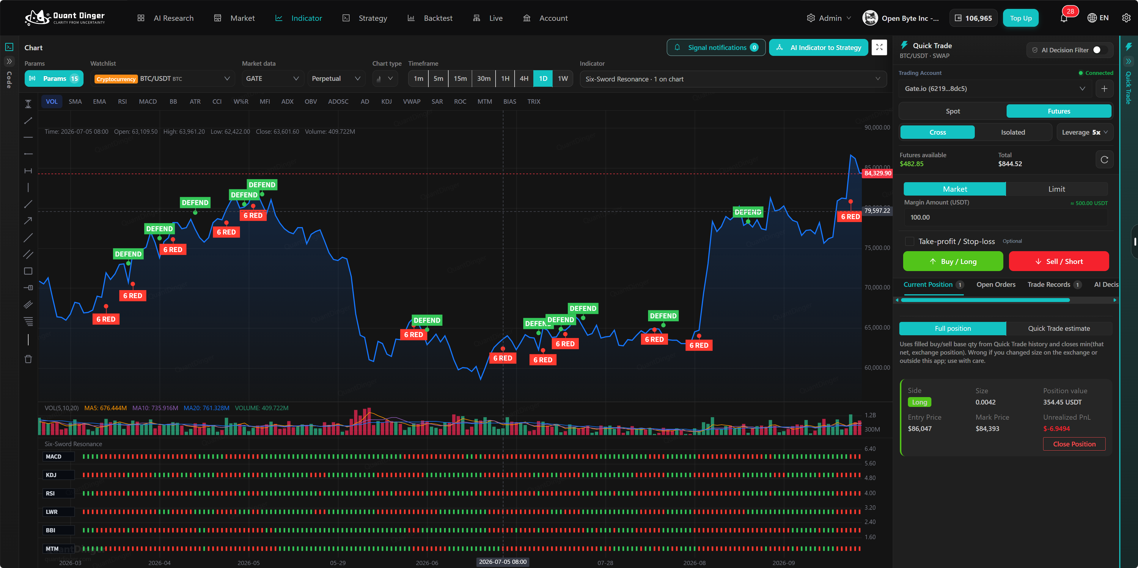 QuantDinger indicator strategy workspace